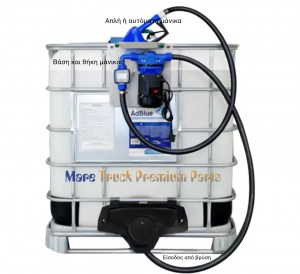 Adblue pump germany